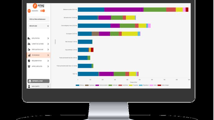 En un coup d’œil, grâce à l’interface graphique, l’agriculteur peut visualiser la répartition des charges, fixes ou opérationnelles, et les recettes par culture, hectare ou parcelle, mais également effectuer des comparaisons.